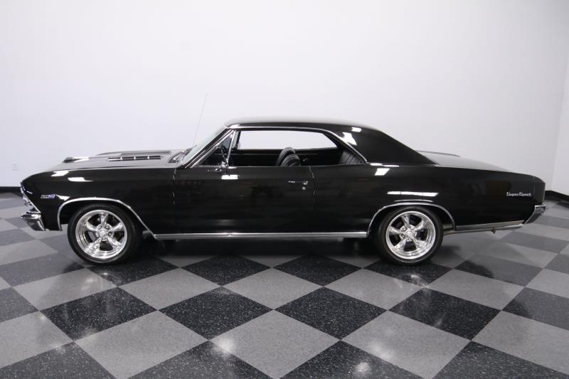 Chevrolet Chevelle Restomod Value Price Guide