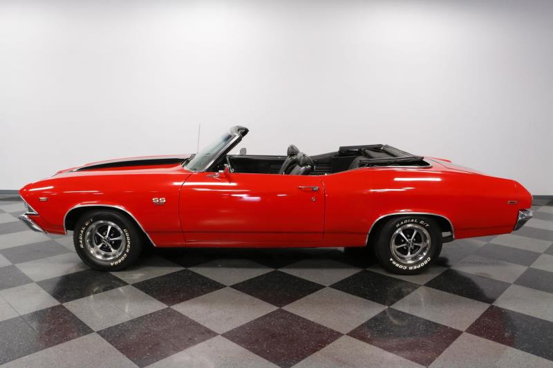 Chevrolet Chevelle Ss Convertible Tribute Value Price Guide