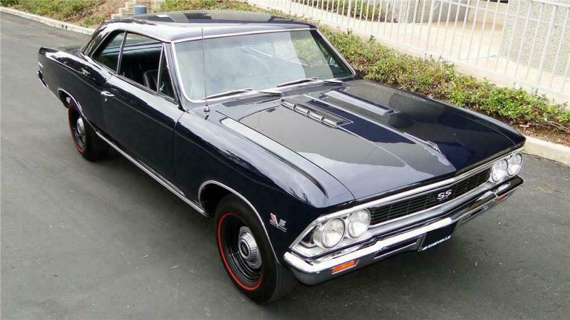 1966 Chevelle SS in Danube Blue Value & Price Guide