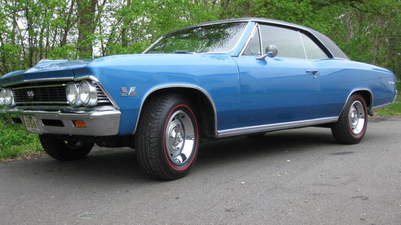 1966 Chevelle Value & Price Guide