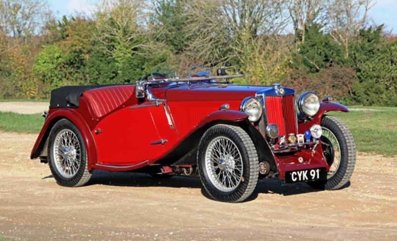 1936 MG NB Magnette Airline Coupé by Carbodies Value & Price Guide