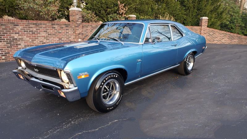 1970 Chevrolet Nova SS in Astro Blue Value & Price Guide