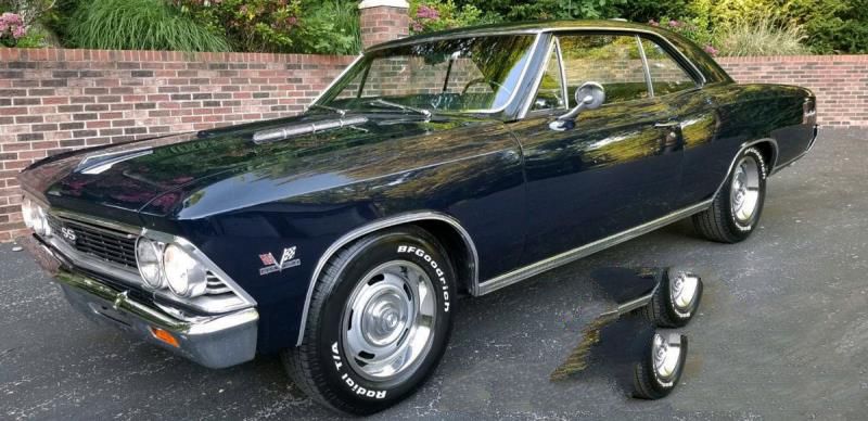 1966 Chevelle SS in Danube Blue Value & Price Guide