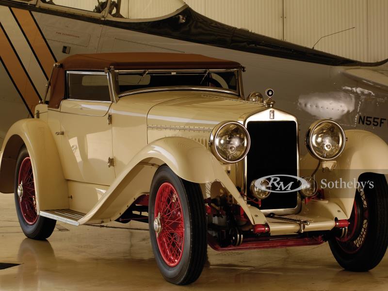 1927 Irat Model A Cabriolet Value & Price Guide